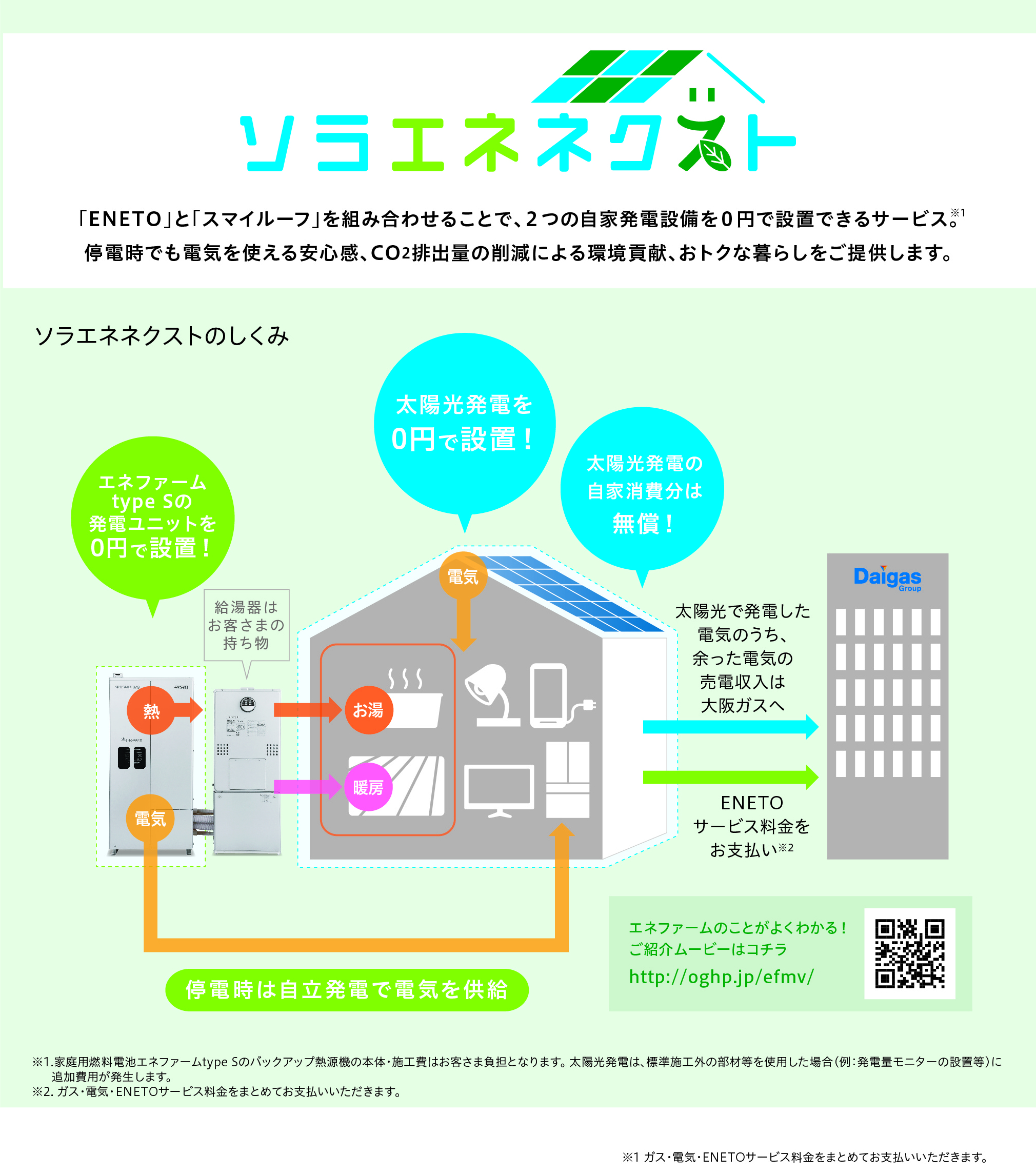 ソラエネネクスト